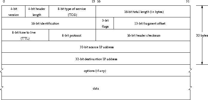 figure908